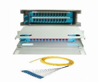 288芯三网合一光交箱元件及器件的研发